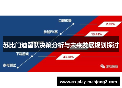 苏比门迪留队决策分析与未来发展规划探讨
