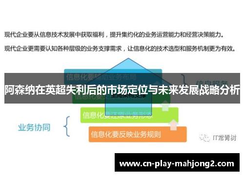 阿森纳在英超失利后的市场定位与未来发展战略分析